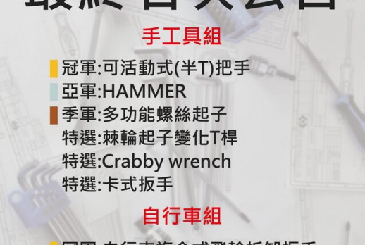 第一届 金统立杯产品设计比赛-得奖名单